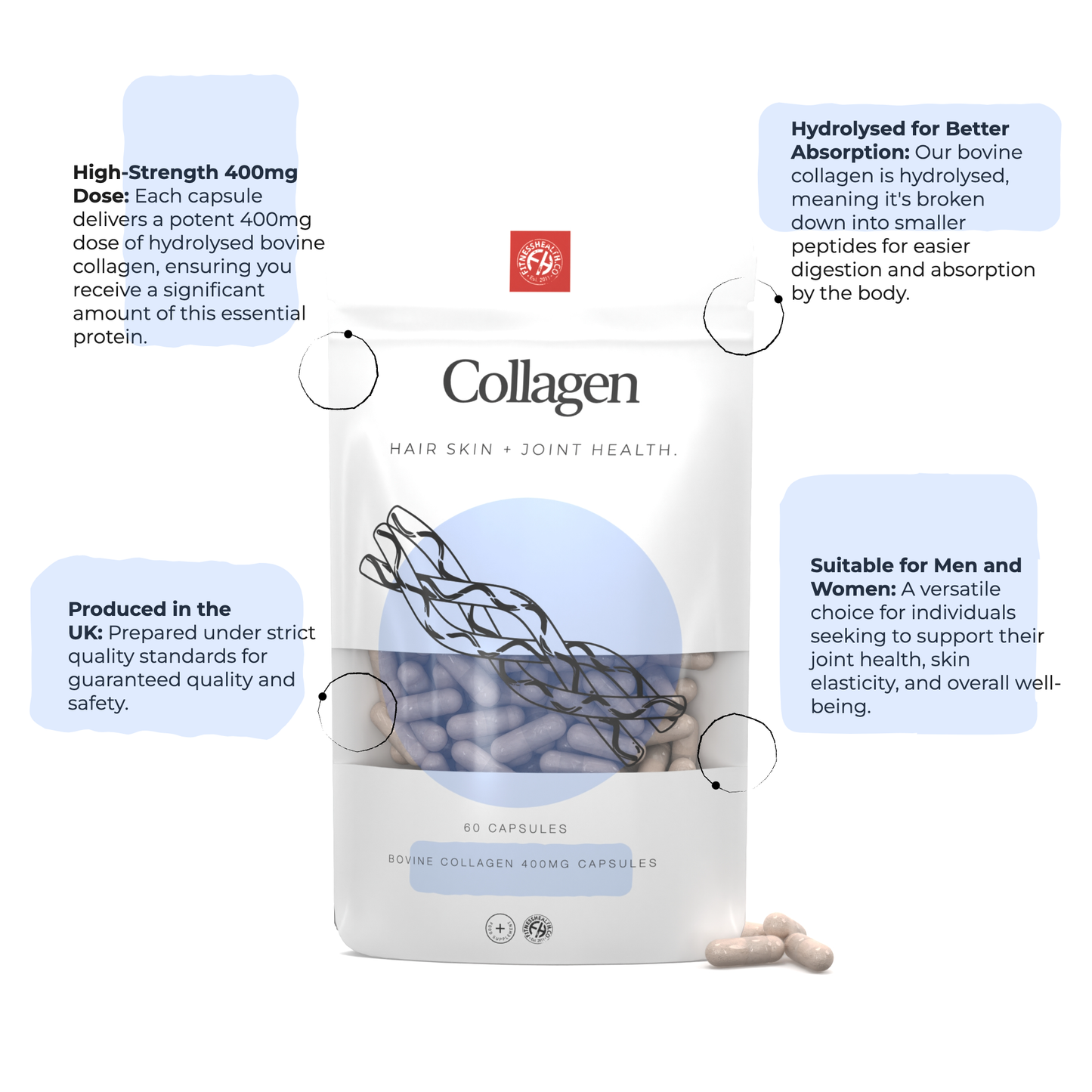 Bovine Collagen 400mg Capsules