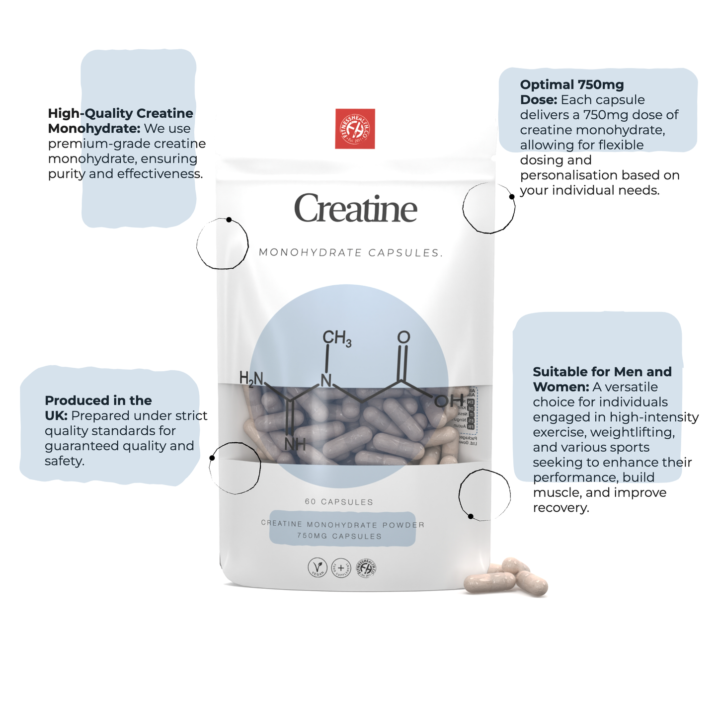 Creatine Monohydrate 750mg Capsules Vegan