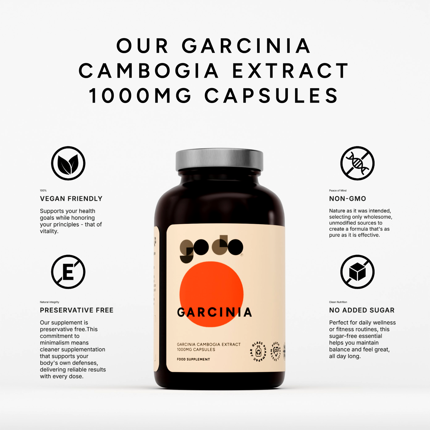 Weight Management & Appetite Support - Garcinia Cambogia 1000mg Capsules