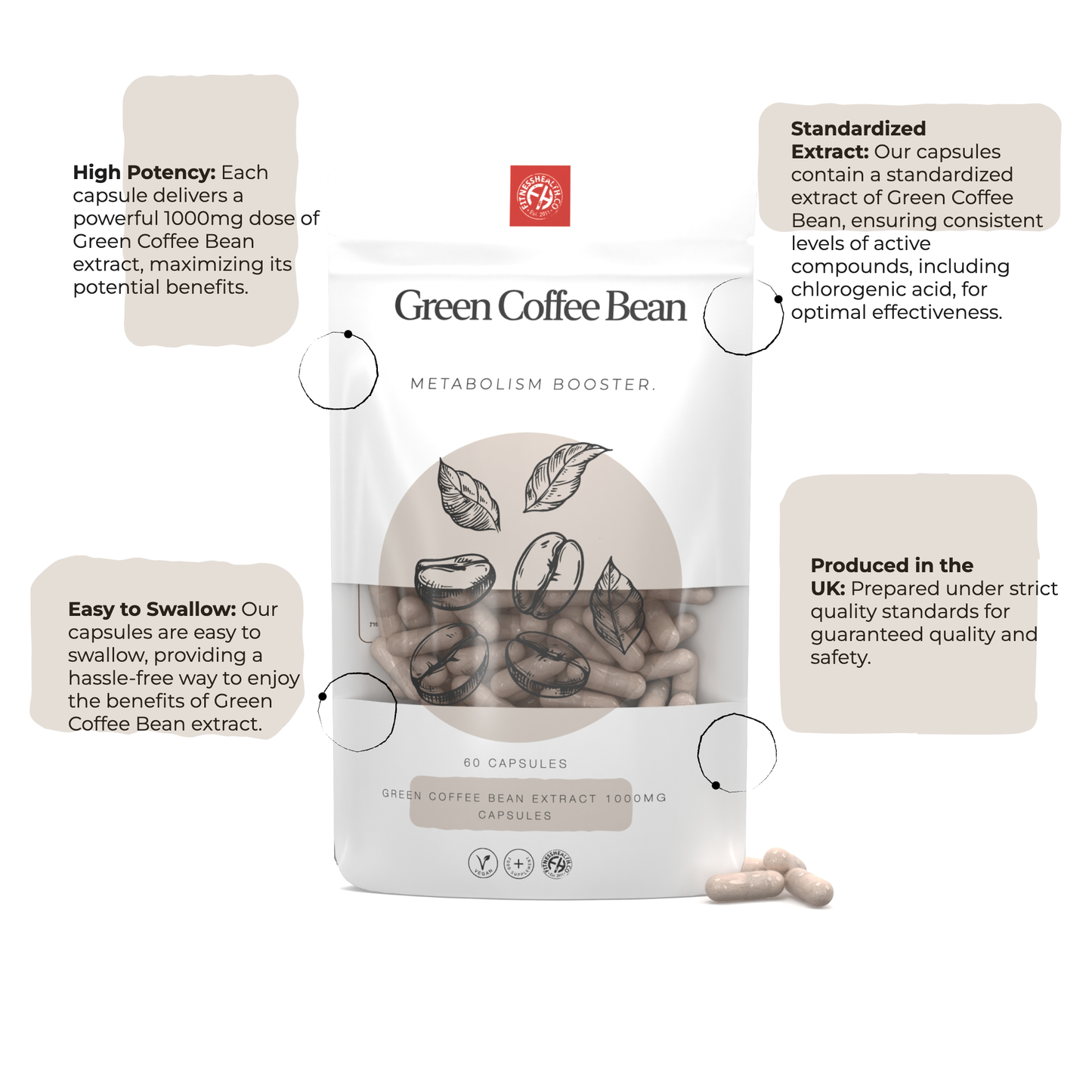 Green Coffee Bean Extract 1000mg  - Natural Weight Loss