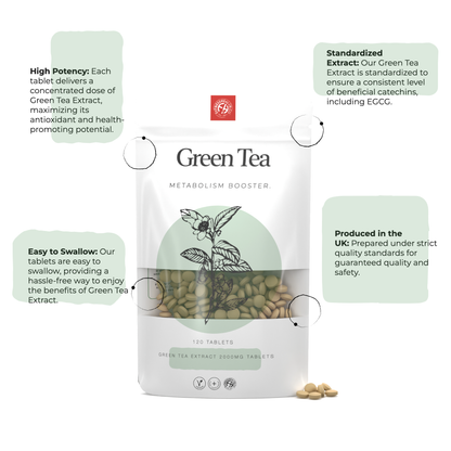 Green Tea Extract 2000mg High Strength Tablets