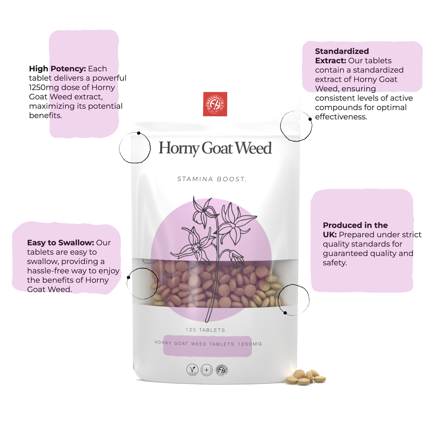 Horny Goat Weed Tablets 1250mg