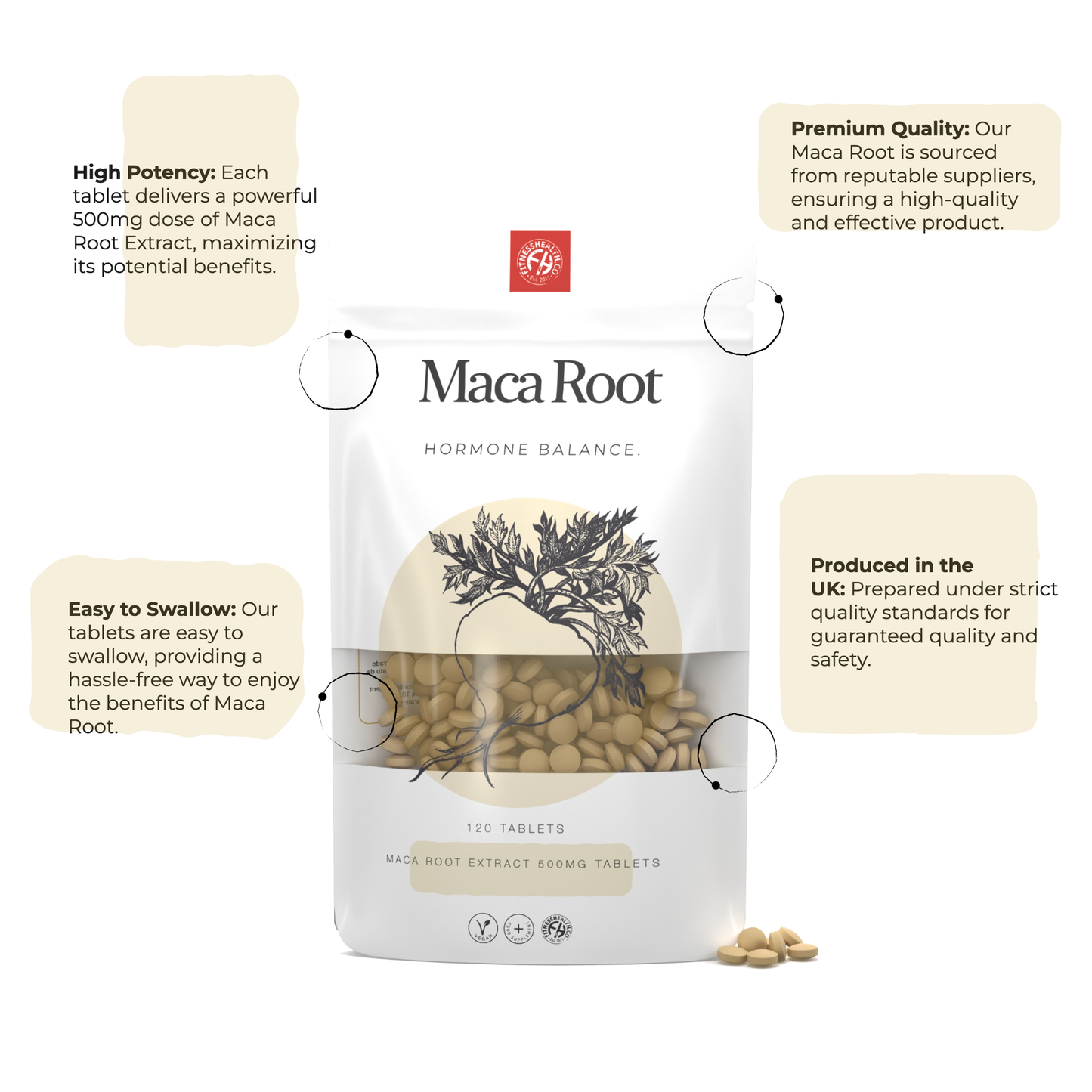 Maca Root Extract 500mg Tablets