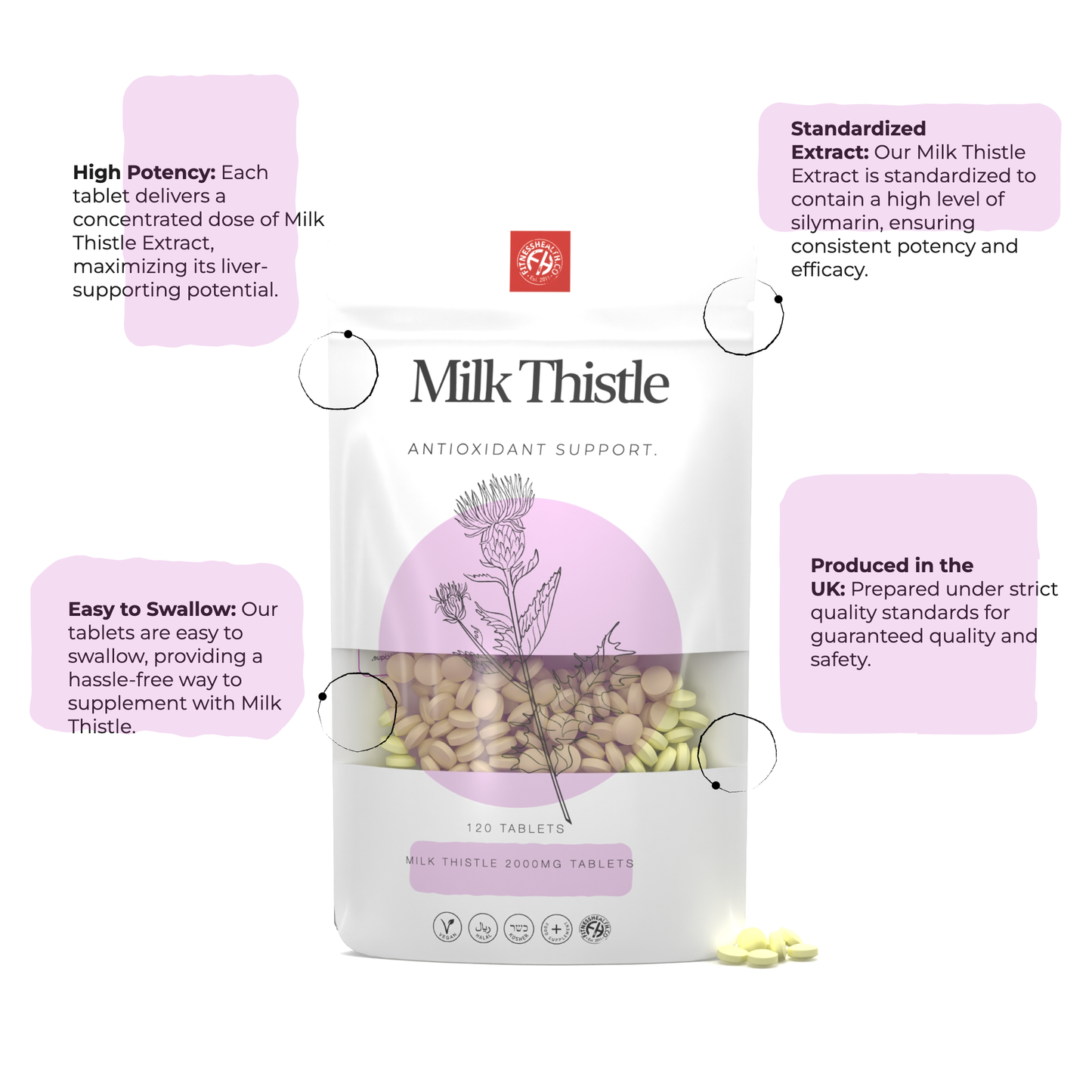Milk Thistle Seed Extract 2000mg Tablets