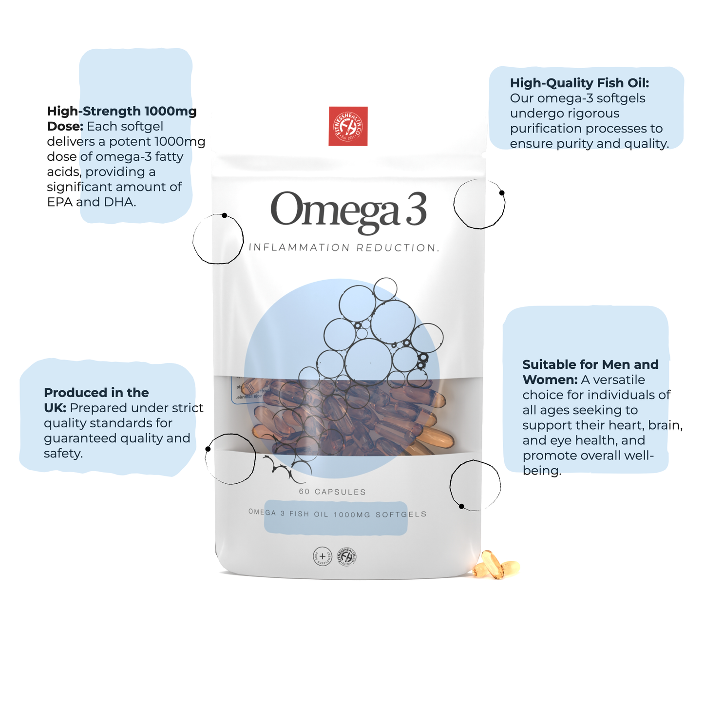 Omega 3 Fish Oil 1000mg Softgel Capsules