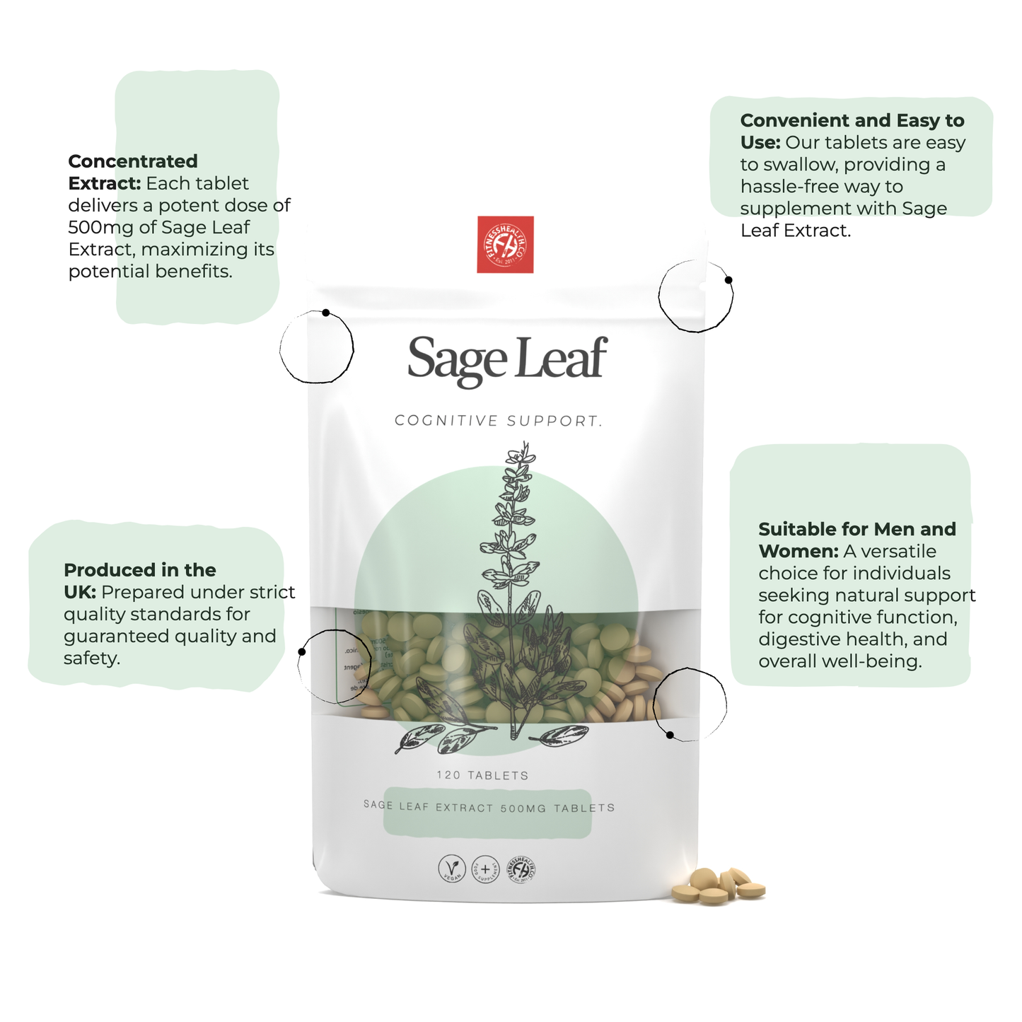 Sage Leaf Tablets 500mg - Menopause Symptom Relief Perimenopause - Vegan