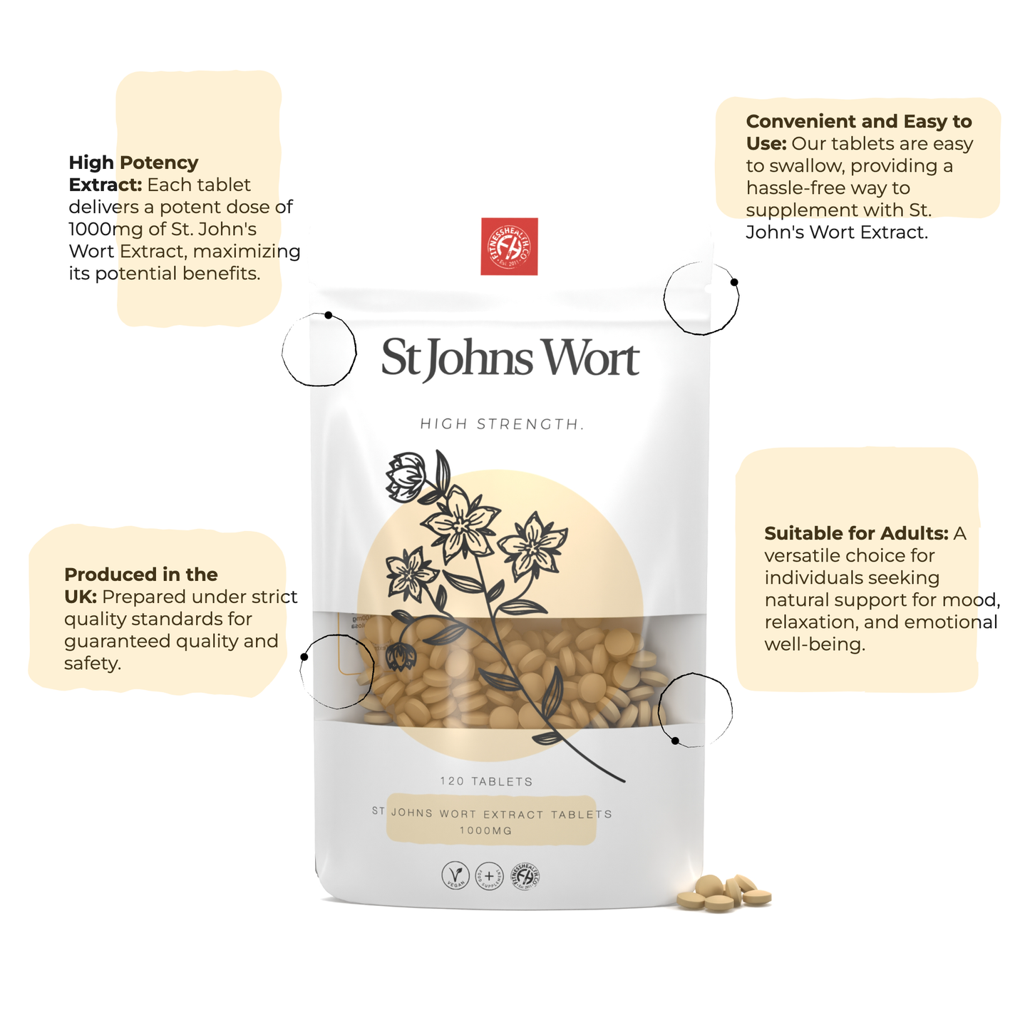 St Johns Wort Extract tablets 1000mg