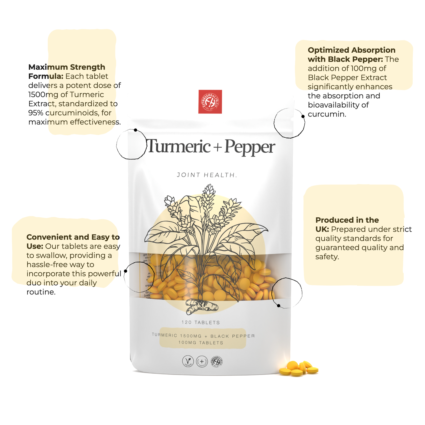 Turmeric and Black Pepper Tablets 1500mg