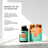 Vitamin B3 Nicotinamide 50mg Tablets - Essential B Vitamin Formula