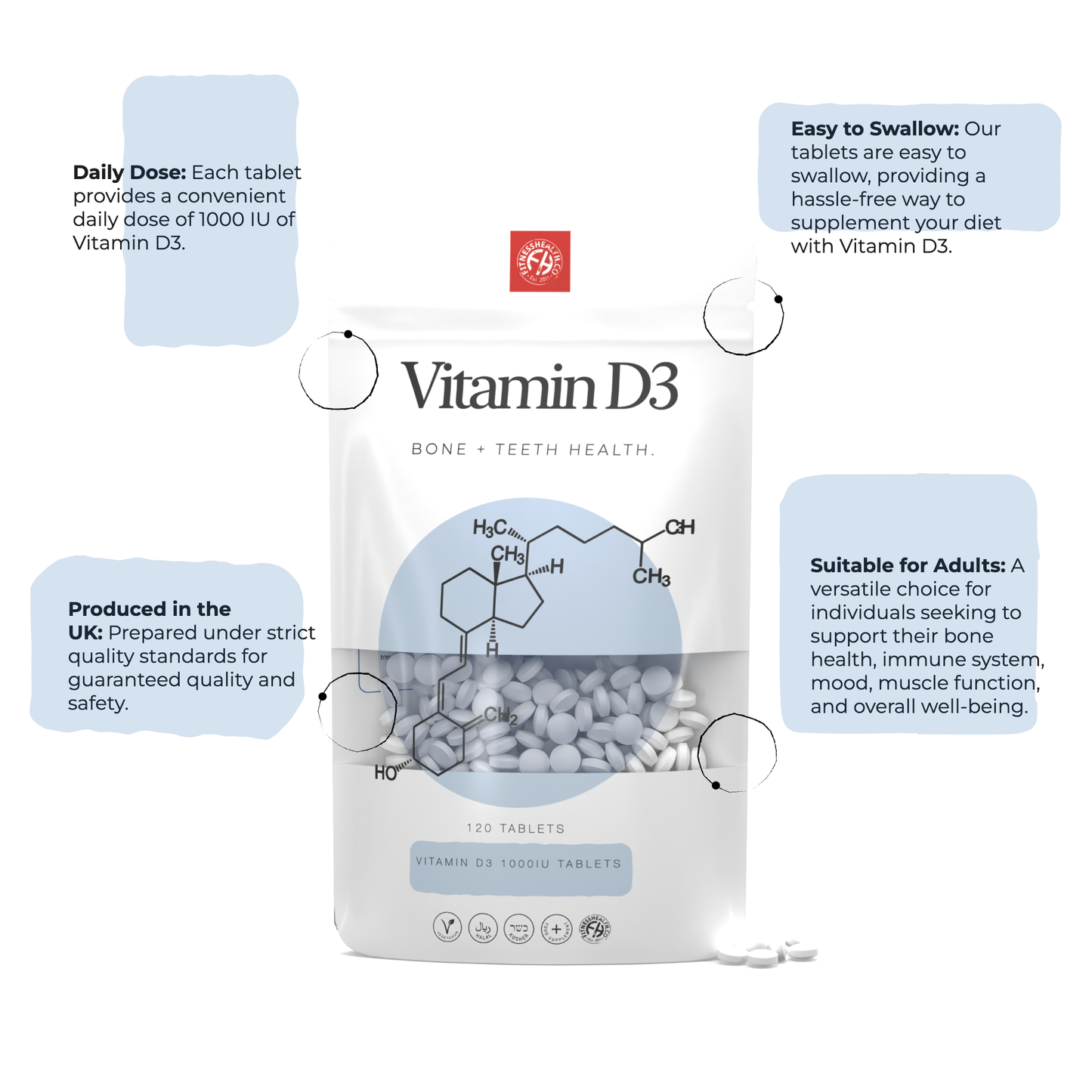 Vitamin D3 1000iu Tablets