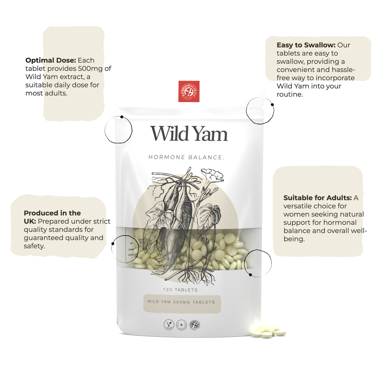 Wild Yam 500mg tablets