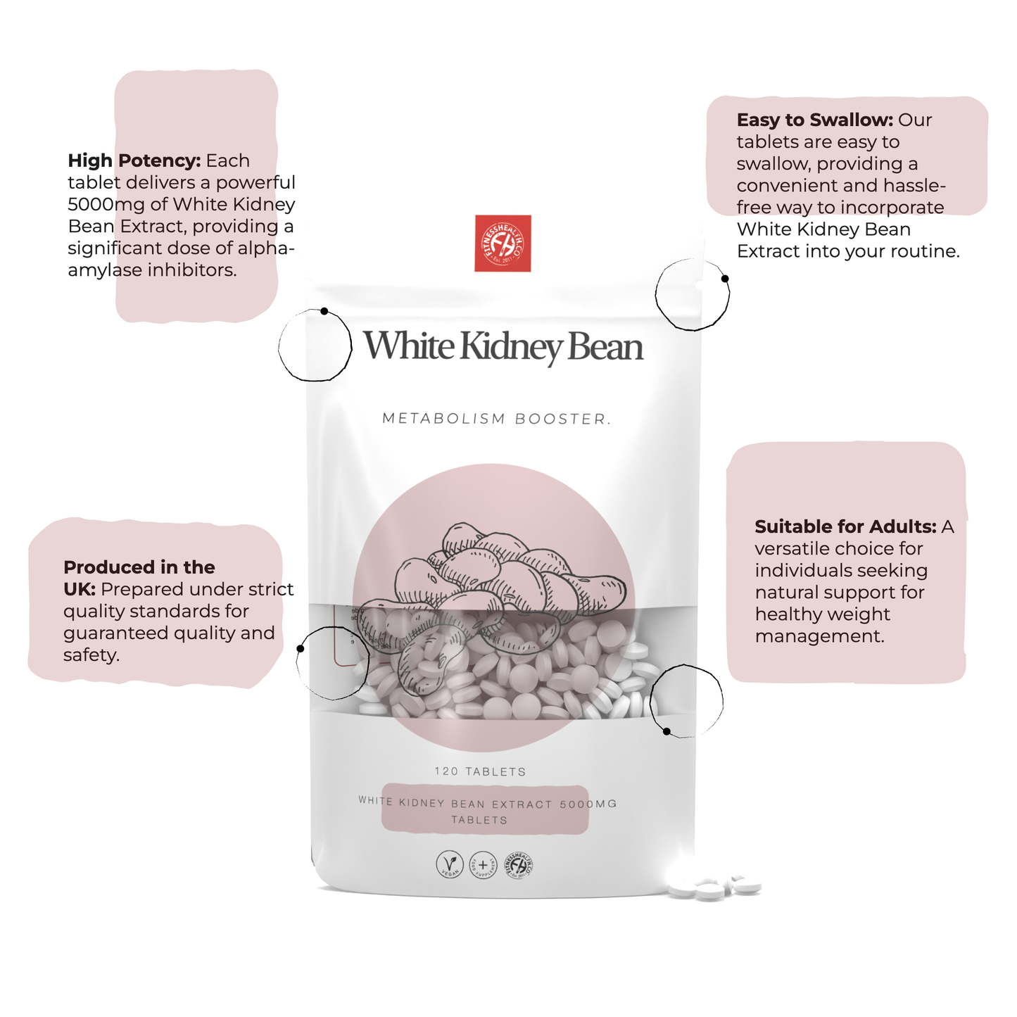 White Kidney Bean Extract 5000mg Tablets