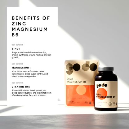 Zinc Magnesium & Vitamin B6 Tablets - Essential Mineral & Vitamin Formula