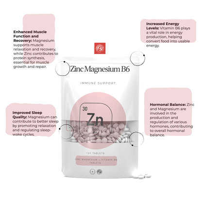 Zinc Magnesium & Vitamin B6 tablets