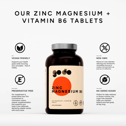 Zinc Magnesium & Vitamin B6 Tablets - Essential Mineral & Vitamin Formula