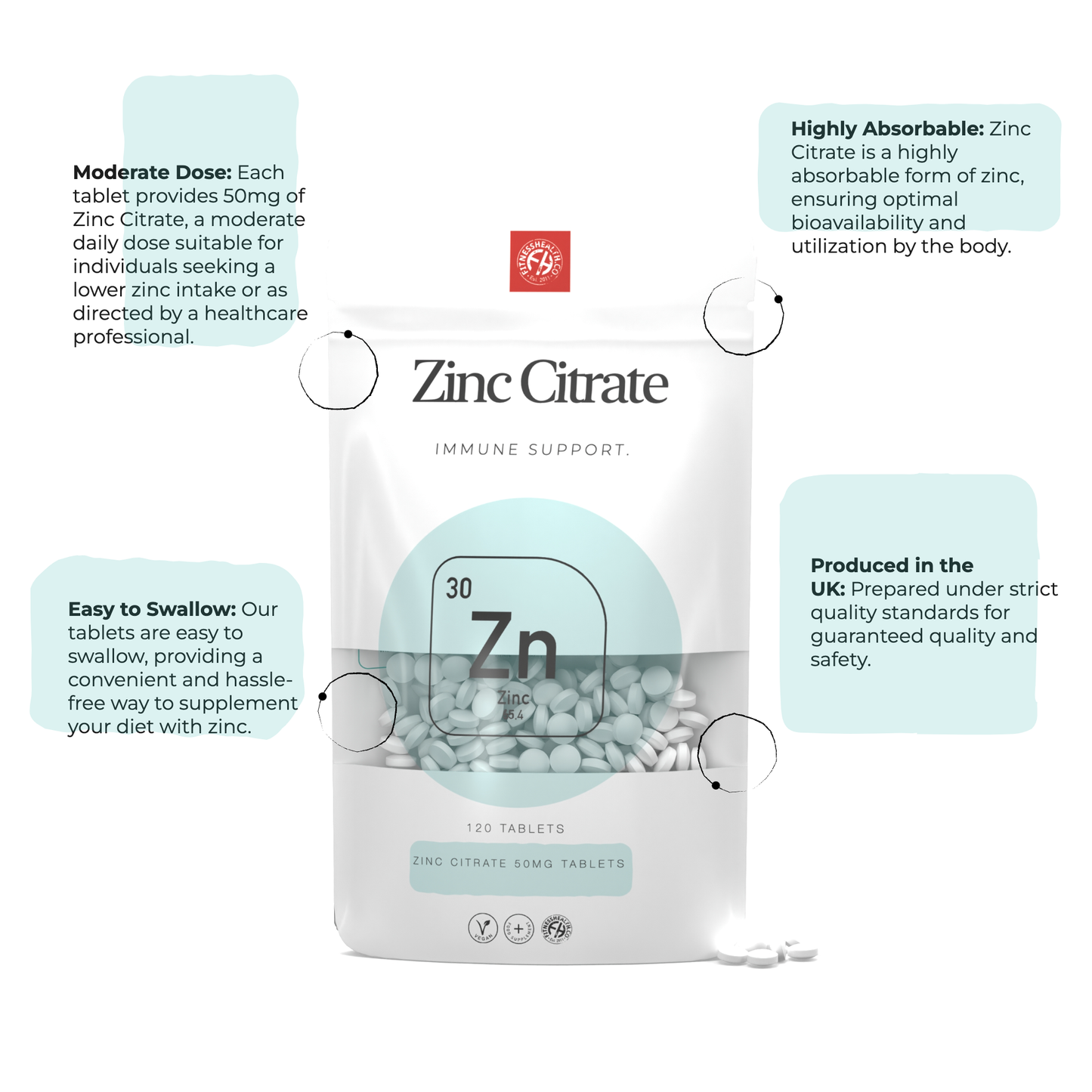 Zinc Citrate 50mg Tablets