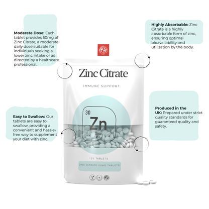 Zinc Citrate 50mg Tablets