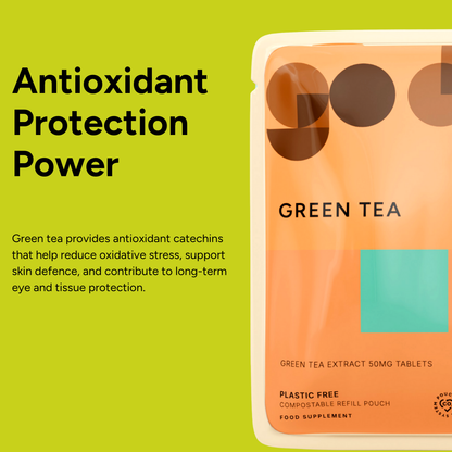 Skin & Vision Bundle