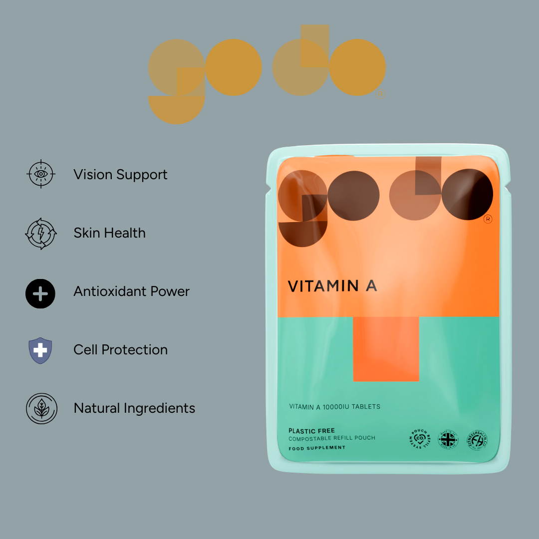 Skin & Vision Bundle