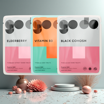 Womens Wellness Bundle