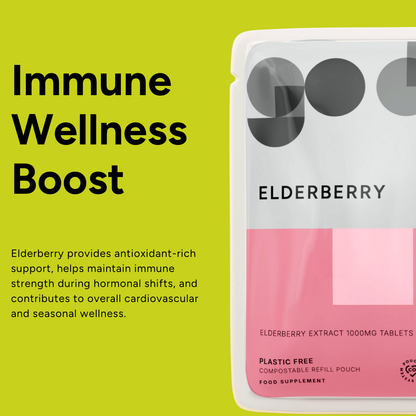 Womens Wellness Bundle