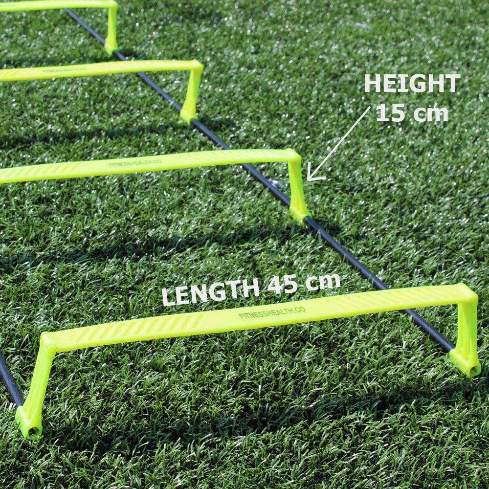 Elevated agility online ladder