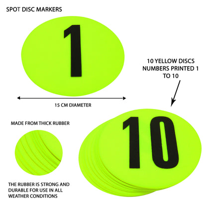 FH Flat Disc Markers Set - Numbered 1 to 10 - Fitness Health 