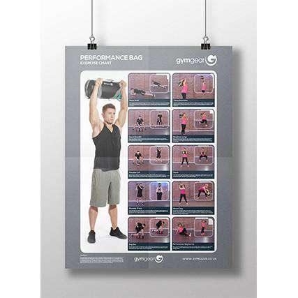 Gym Exercise Charts A2 Posters – Fitness Health