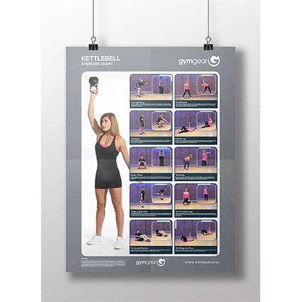 Gym Exercise Charts A2 Posters - Fitness Health 