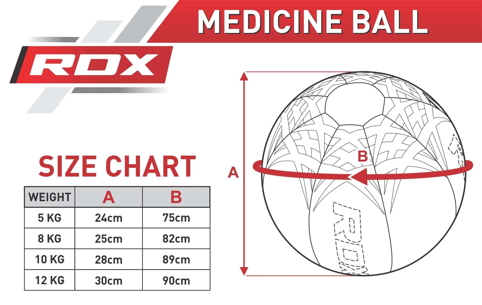 RDX MBR  White Medicine Ball - Fitness Health 