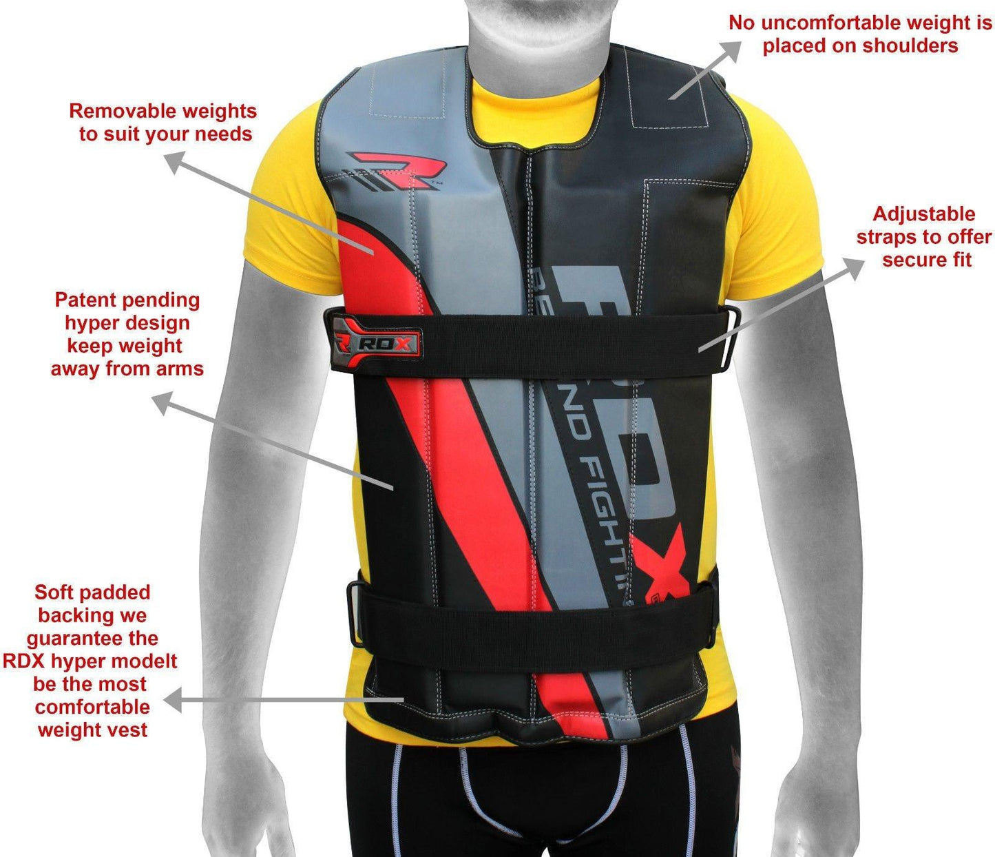RDX R1 ADJUSTABLE 18KG RED WEIGHTED VEST - Fitness Health 