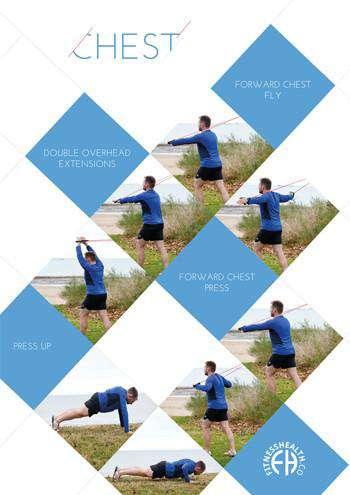Resistance Band Chest Exercises Poster - Fitness Health 