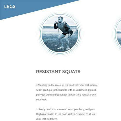 The Resistance Band Exercise Training Ebook - Fitness Health 
 - 2
